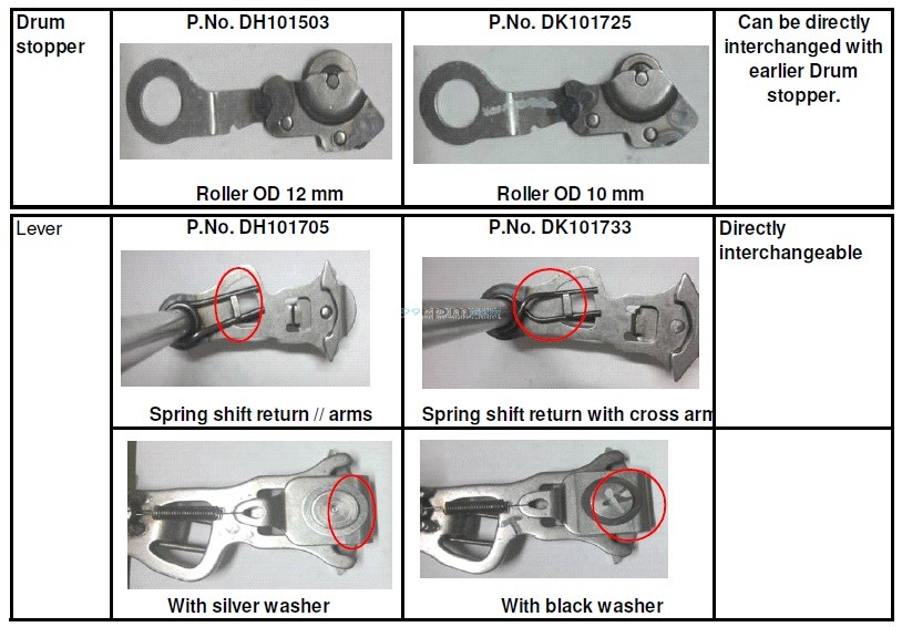 Pulsar 220 gear lever price Clearance