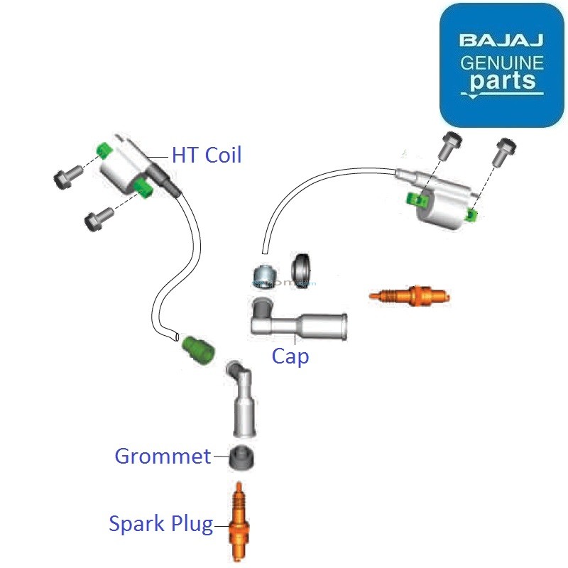 Bajaj Pulsar 135LS UG BS4 DTSi Ignition Coil & Spark Plug