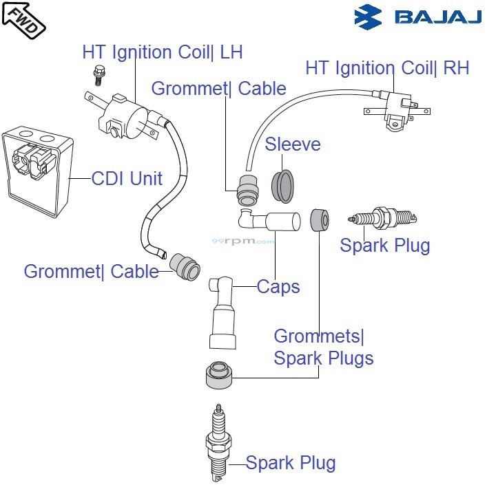 Bajaj Pulsar 150 UG4 DTSi HT Ignition Coil & CDI Unit