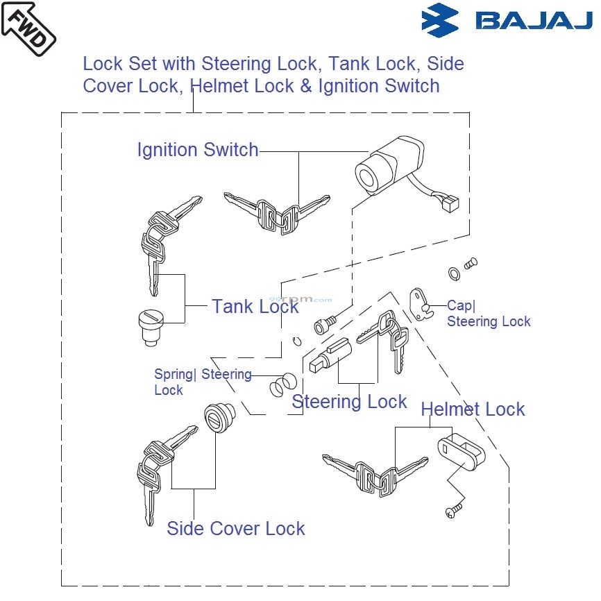 Bajaj Avenger 220 DTSi Lock Set