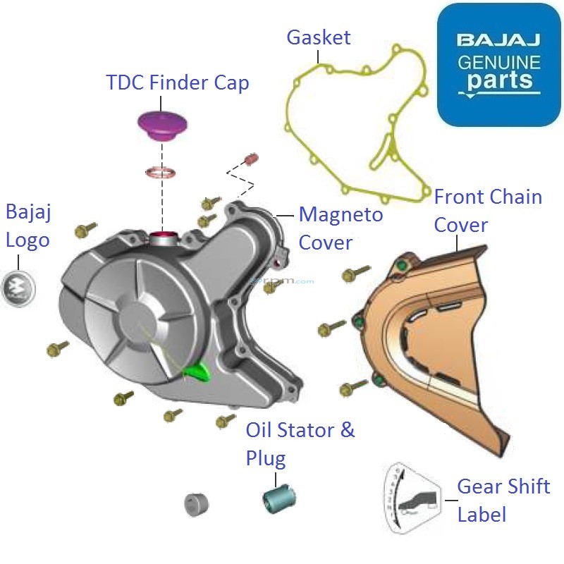 Bajaj Pulsar RS200 BS4 DTSi Cover