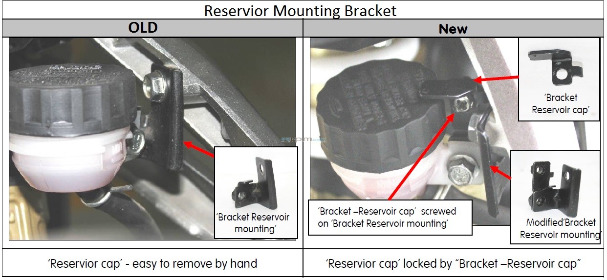 Bajaj Pulsar 200NS Rear Brake Master Cylinder