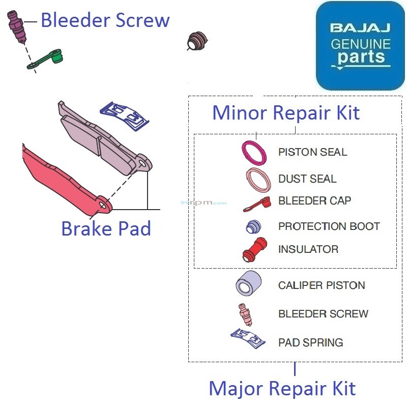 Bajaj Pulsar NS200 (USD Fork, 2023) Front Brake Caliper Components