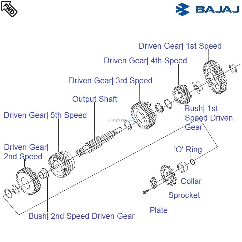 Bajaj Avenger 220 DTSi Output Shaft & Gears