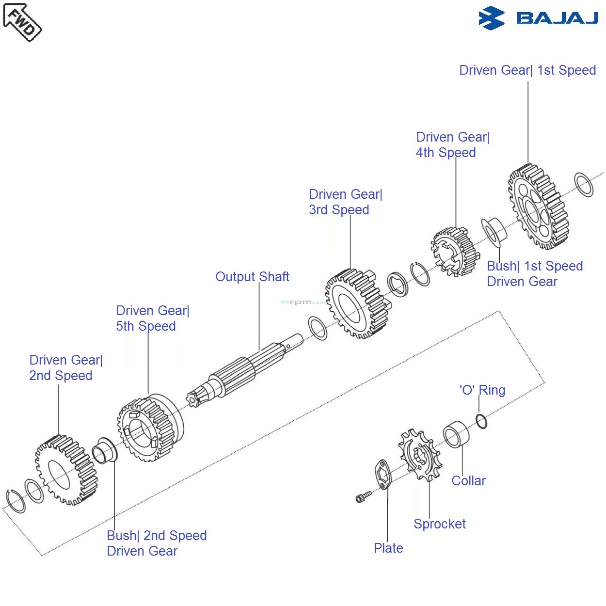 Bajaj Avenger 180 DTSi Output Shaft & Gears
