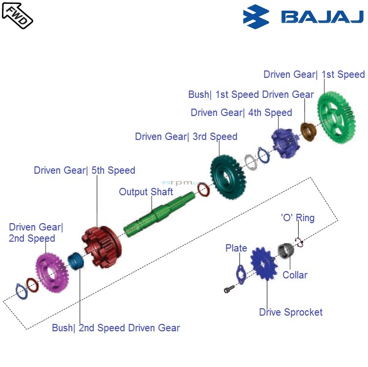 Bajaj Avenger Street 220 DTSi Output Shaft & Gears