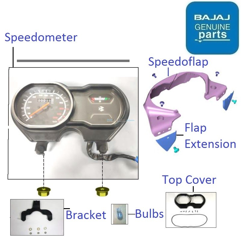 Platina 110 Disc (2021) Speedometer