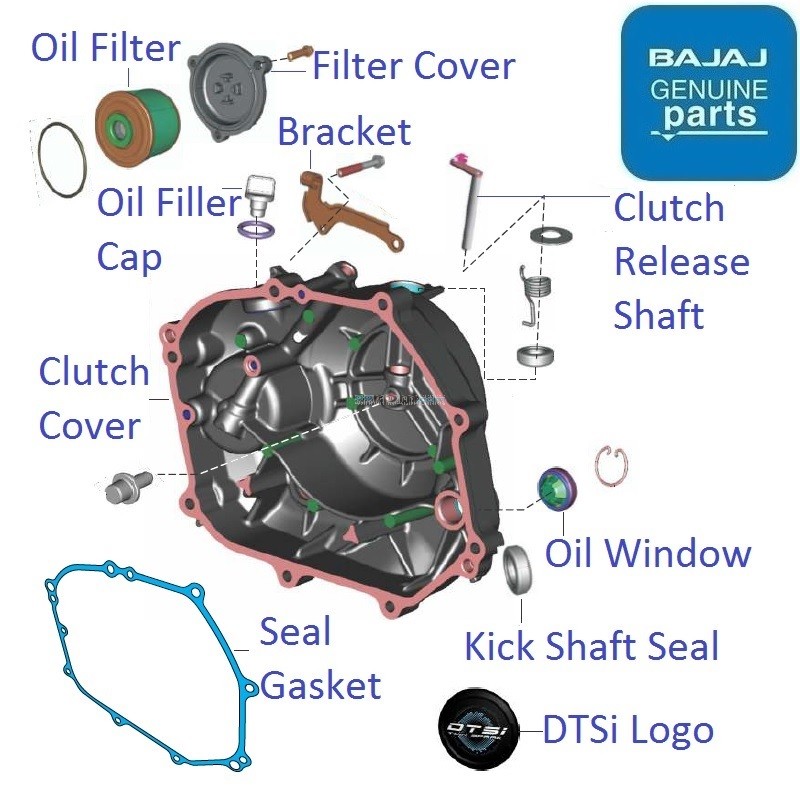 Platina 110 Drum (2021) Clutch Cover