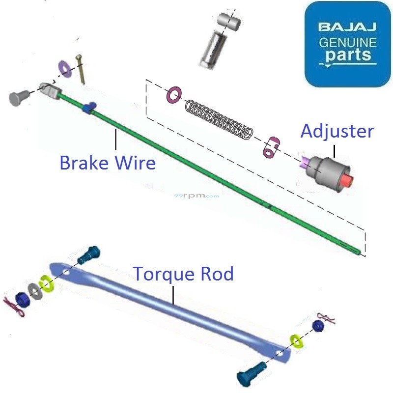 Platina 110 HGear (BS6, 202021) Rear Brake Cable