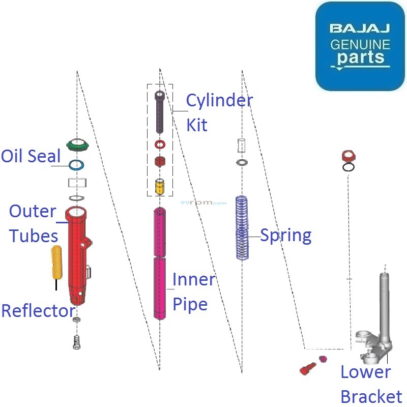 Platina 110 HGear (BS6, 202021) Front Suspension Fork Components
