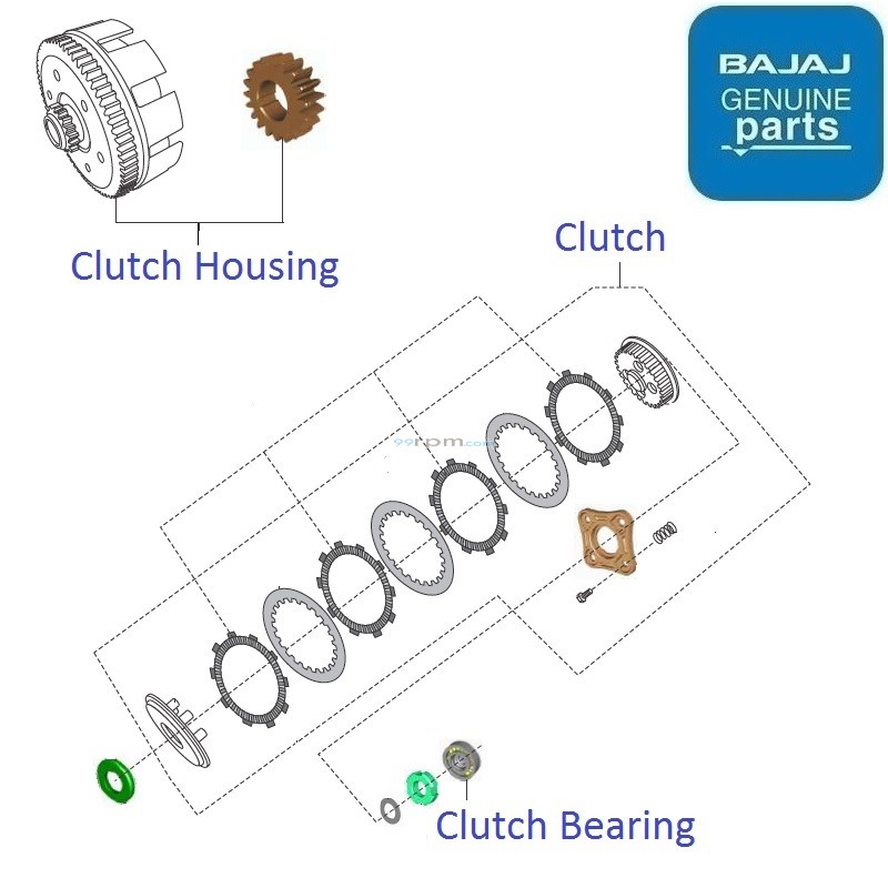Bajaj Pulsar 125 Single Seat (BS6, 202021) Clutch