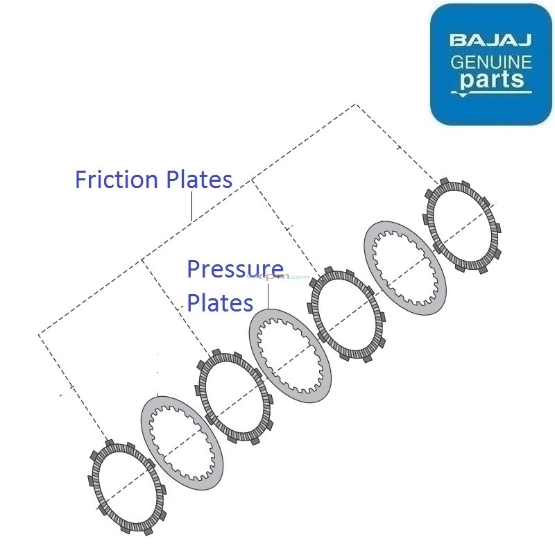 Bajaj Pulsar 125 Single Seat (BS6, 202021) Clutch Plates