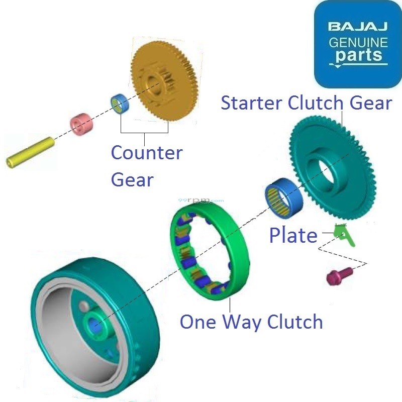 Bajaj Pulsar 125 Single Seat (BS6, 202021) Starter Clutch