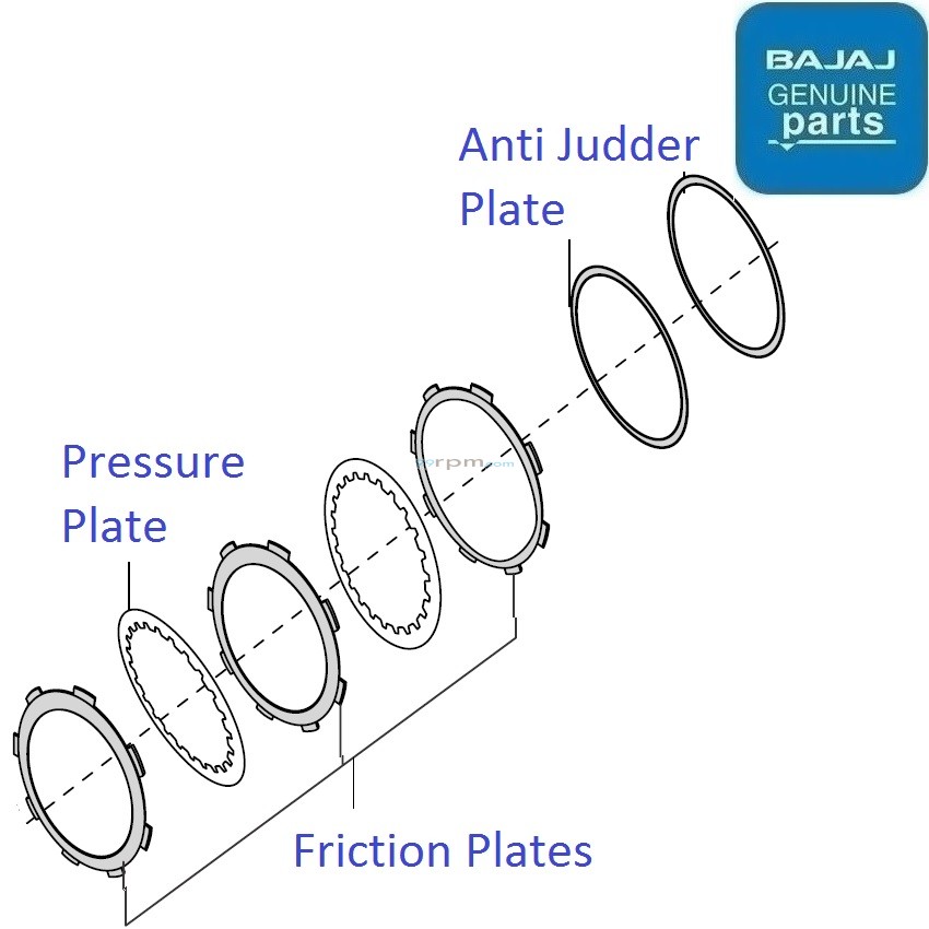 Bajaj Pulsar 135LS BS3(20092016) Clutch Plates