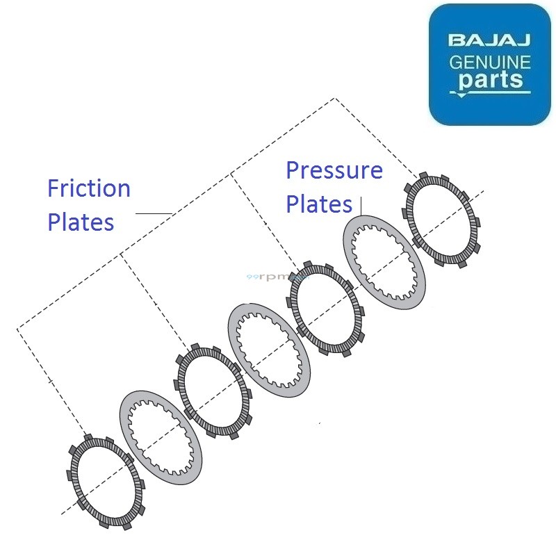 Bajaj Pulsar 150 BS4 Clutch Plates