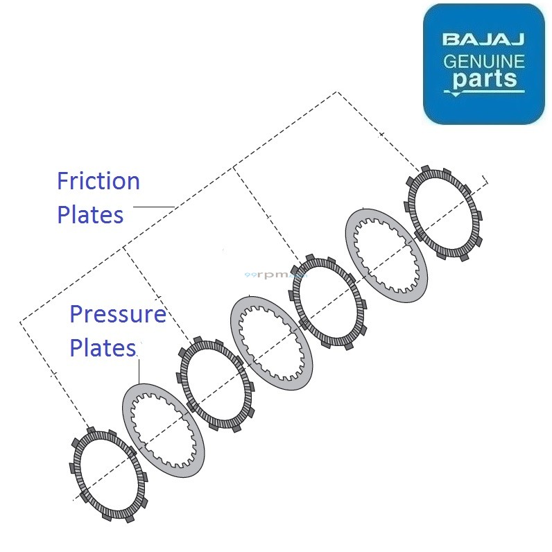 Bajaj Pulsar 150 Twin Disc UG5 BS4 Clutch Plates