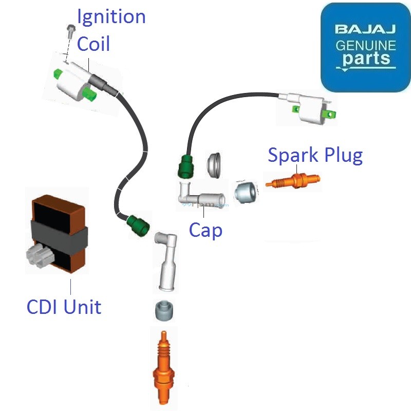 Bajaj Pulsar 150 Twin Disc UG5 BS4 Ignition Coil