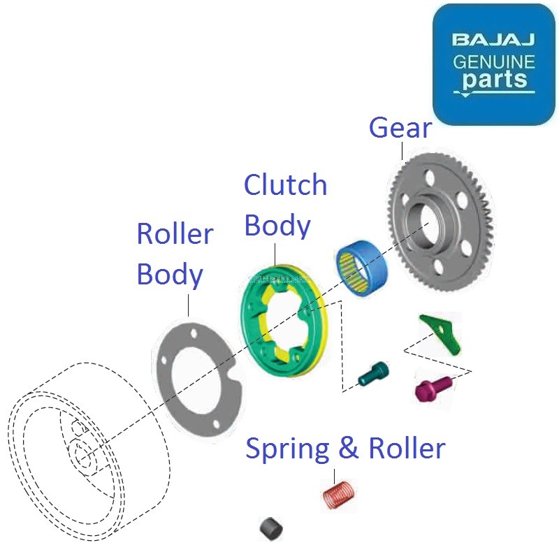 Bajaj Pulsar 150 Twin Disc UG5 BS4 Starter Clutch