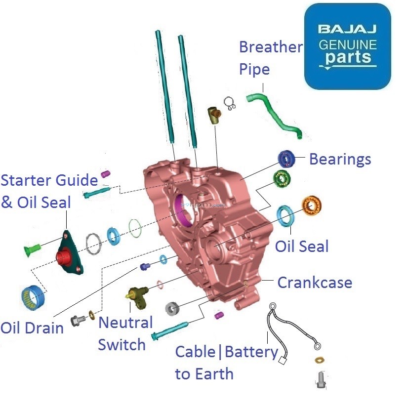 Bajaj Pulsar 180 BS4 UG5 Left Side Engine Crankcase