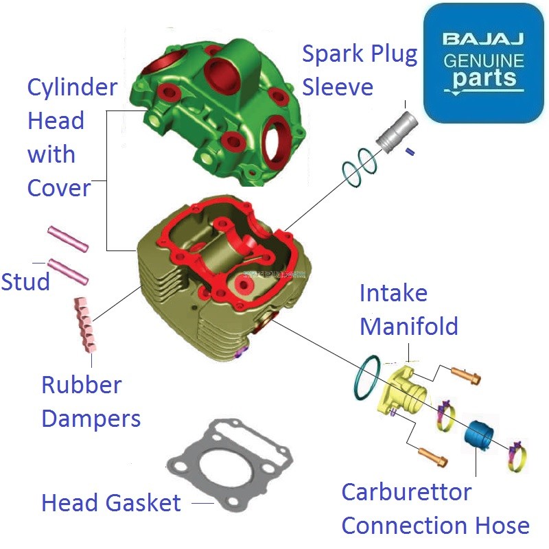 Bajaj Pulsar 180 BS4 UG5 Cylinder Head