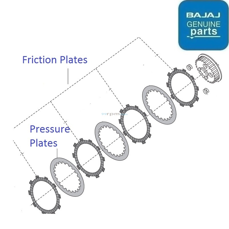 pulsar 135 clutch plate