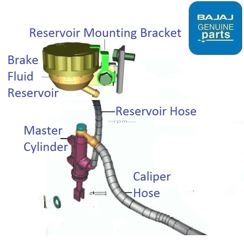 Bajaj Pulsar NS200 (BS6, 20212023) Rear Brake Master Cylinder