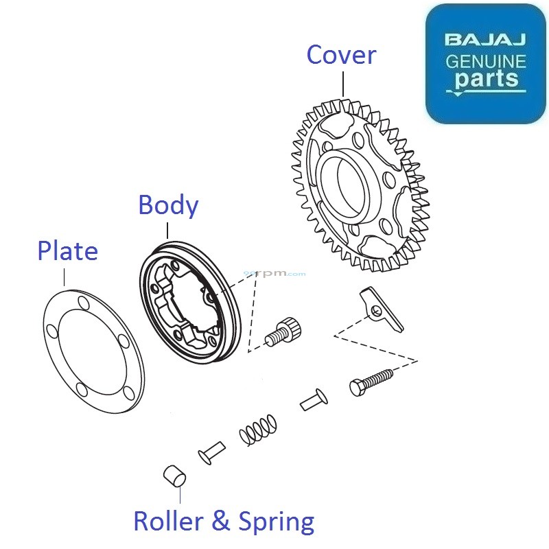 Bajaj Pulsar 200 (20072009) Starter Clutch