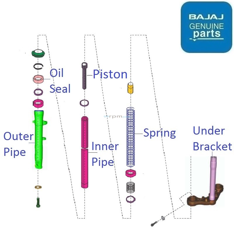 Bajaj Pulsar 220F (BS6, 2020) Front Suspension Fork Components