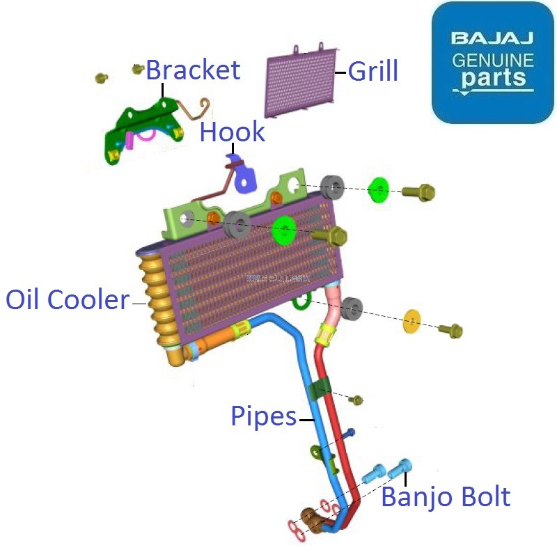 Bajaj Pulsar F250 (Single ABS, 202123) Oil Cooler