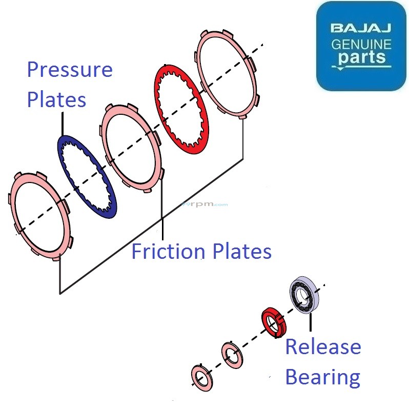 Bajaj Pulsar NS125 (202122) Clutch Plates