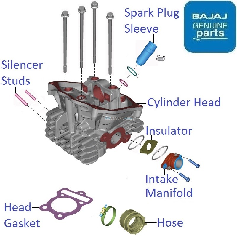 Bajaj Pulsar NS125 (202122) Cylinder Head