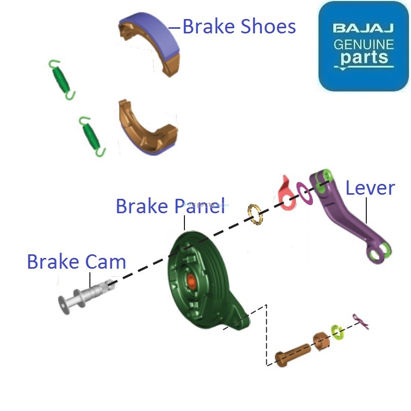 Bajaj Pulsar NS125 (202122) Rear Drum Brake