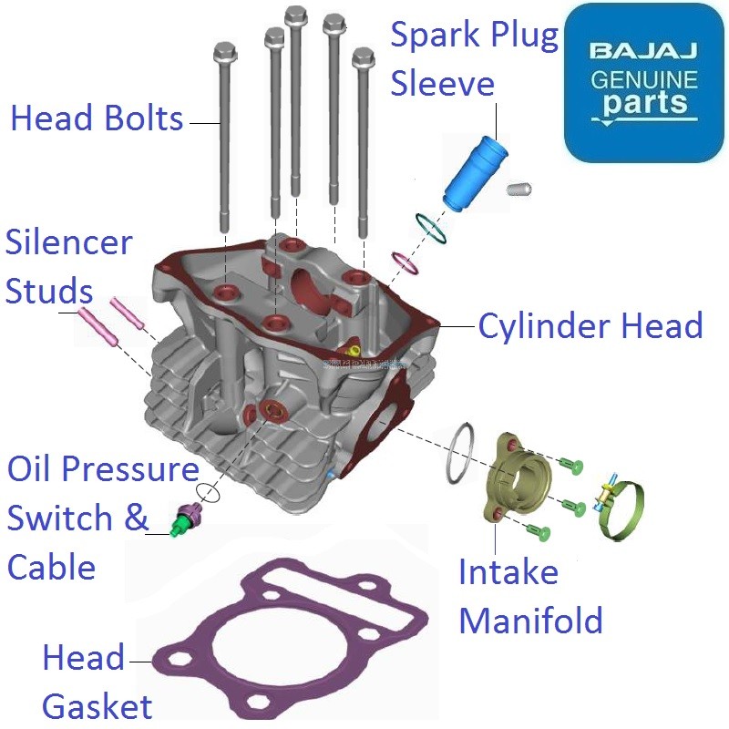 Bajaj Pulsar NS160 BS6 Cylinder Head