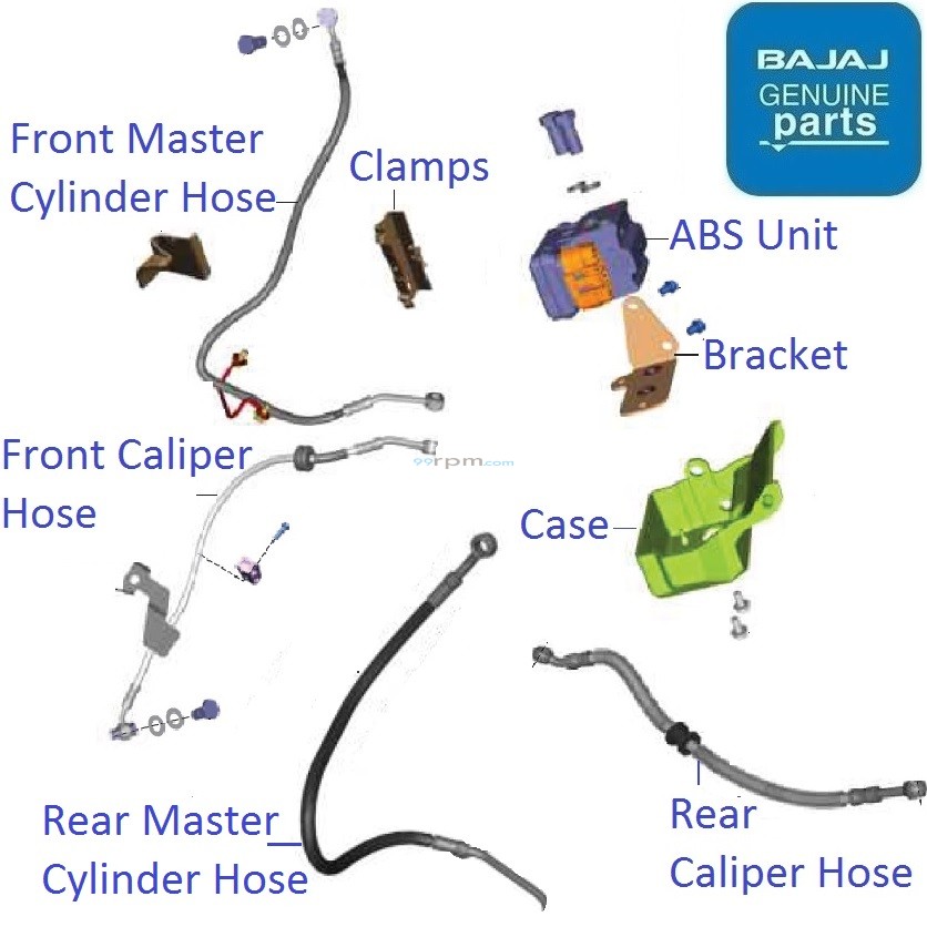 Bajaj Pulsar N160 (Dual ABS, 202223) ABS System