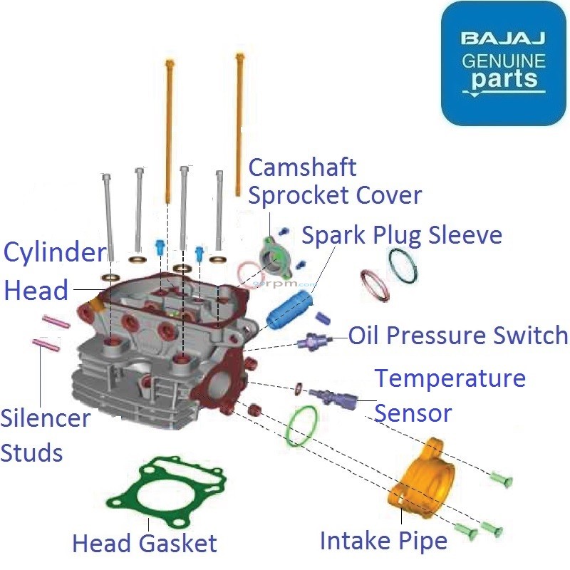 Bajaj Pulsar N160 (Dual ABS, 202223) Cylinder Head