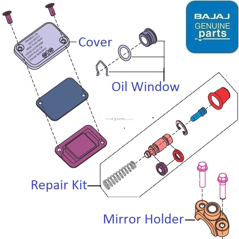Bajaj Pulsar NS200 (BS6, FebOct 2020) Front Brake Cylinder Components