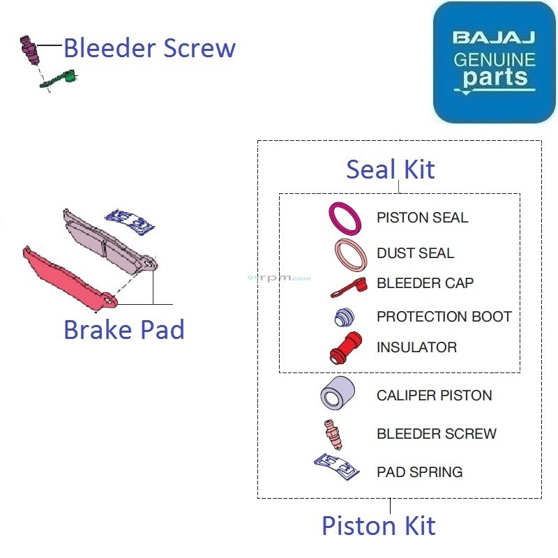 Bajaj Pulsar P150 (Single Disc, 202223) Front Caliper Components