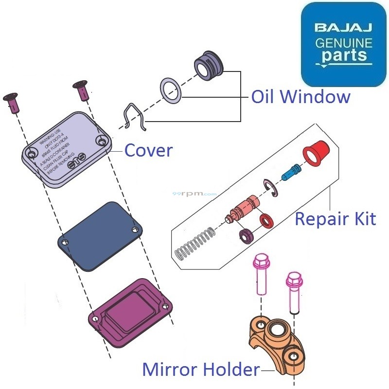 Bajaj Pulsar P150 (Single Disc, 202223) Front Master Cylinder Components