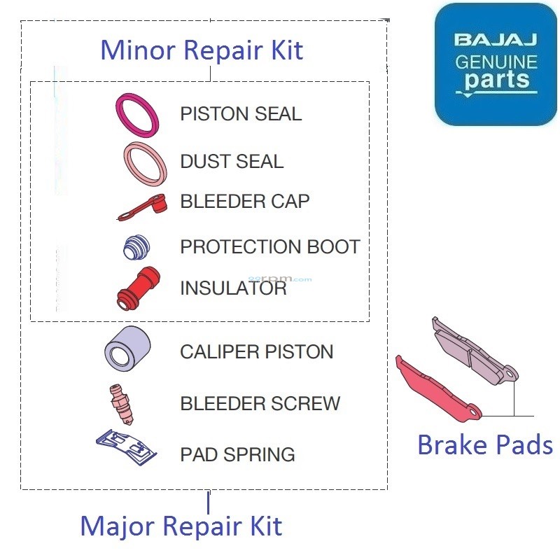 Bajaj Pulsar RS200 (BS6, 20212023) Rear Brake Pedal