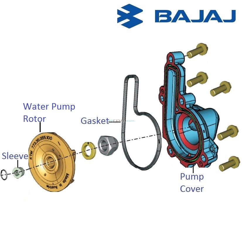 Bajaj Pulsar 200NS Water Pump Assembly