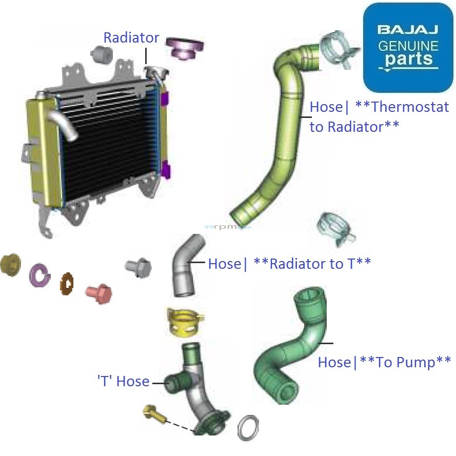 Bajaj Pulsar NS200 (BS4, 201719) Radiator