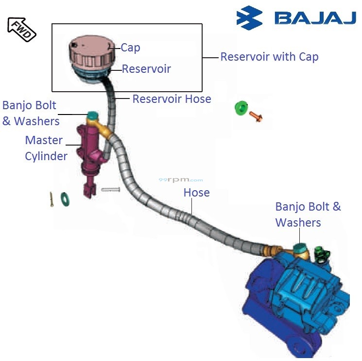 Bajaj Pulsar RS200 (BS3, 201516) Rear Brake Master Cylinder