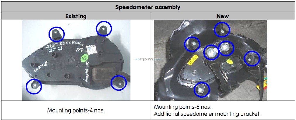 pulsar 150 dtsi speedometer price