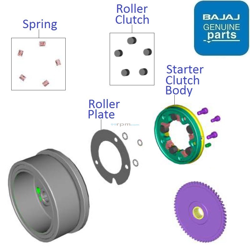 Bajaj CT110 (BS4, 201920) Starter Clutch