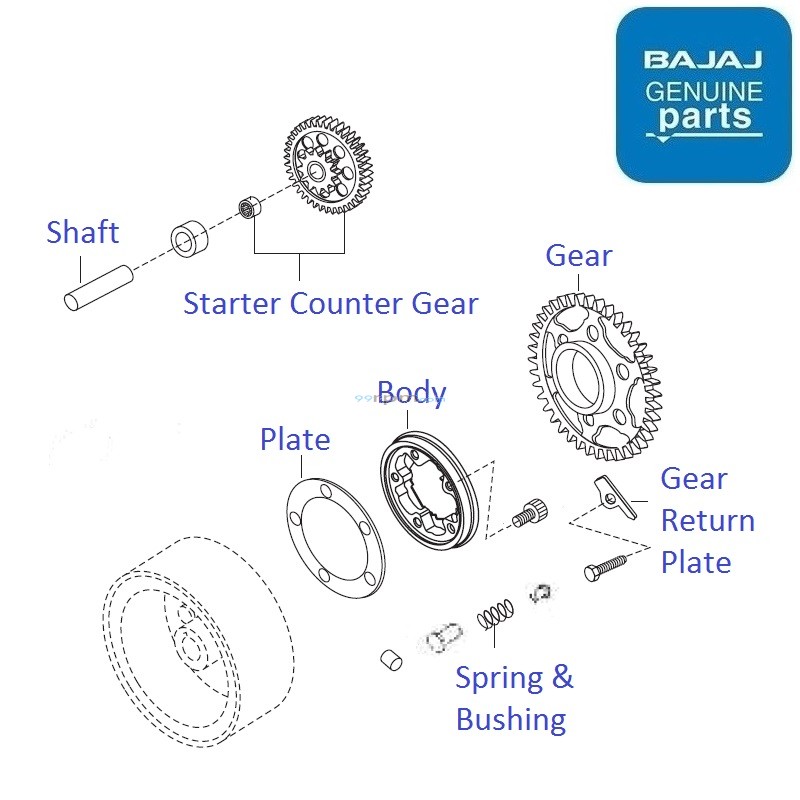 Bajaj Pulsar 220 DTSFi Starter Clutch