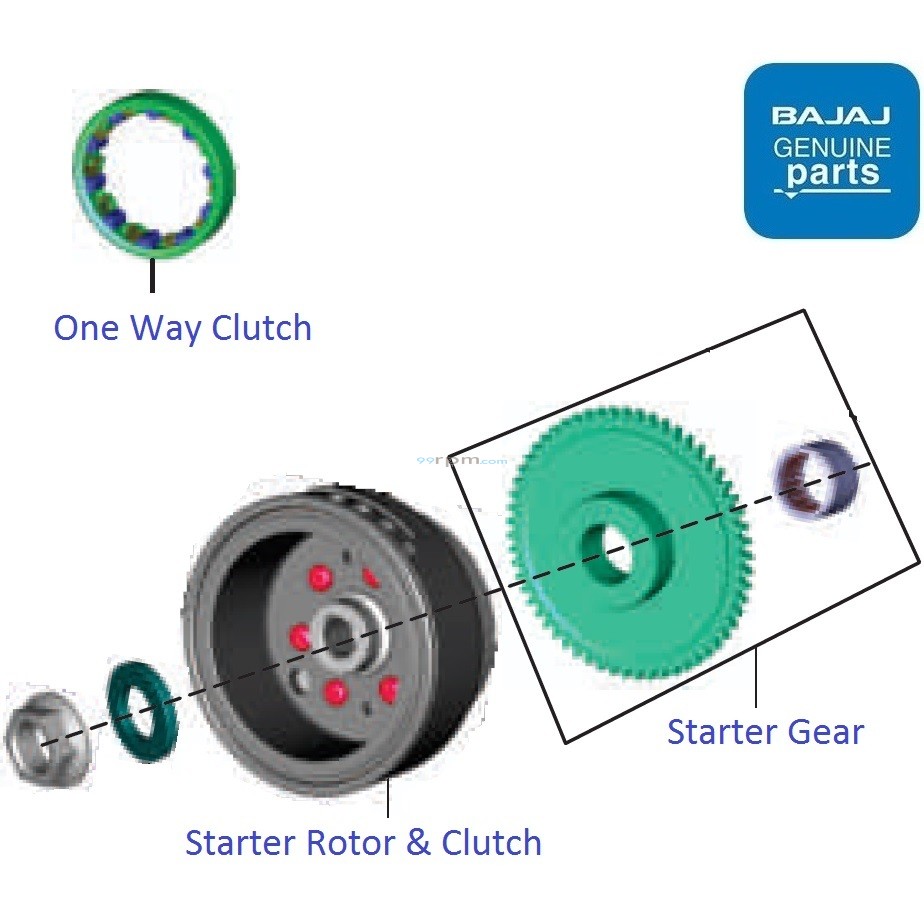 Bajaj Pulsar NS160 (201718) Starter Clutch