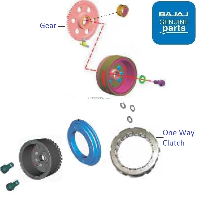 Bajaj Pulsar RS200 BS4 DTSi Starter Clutch