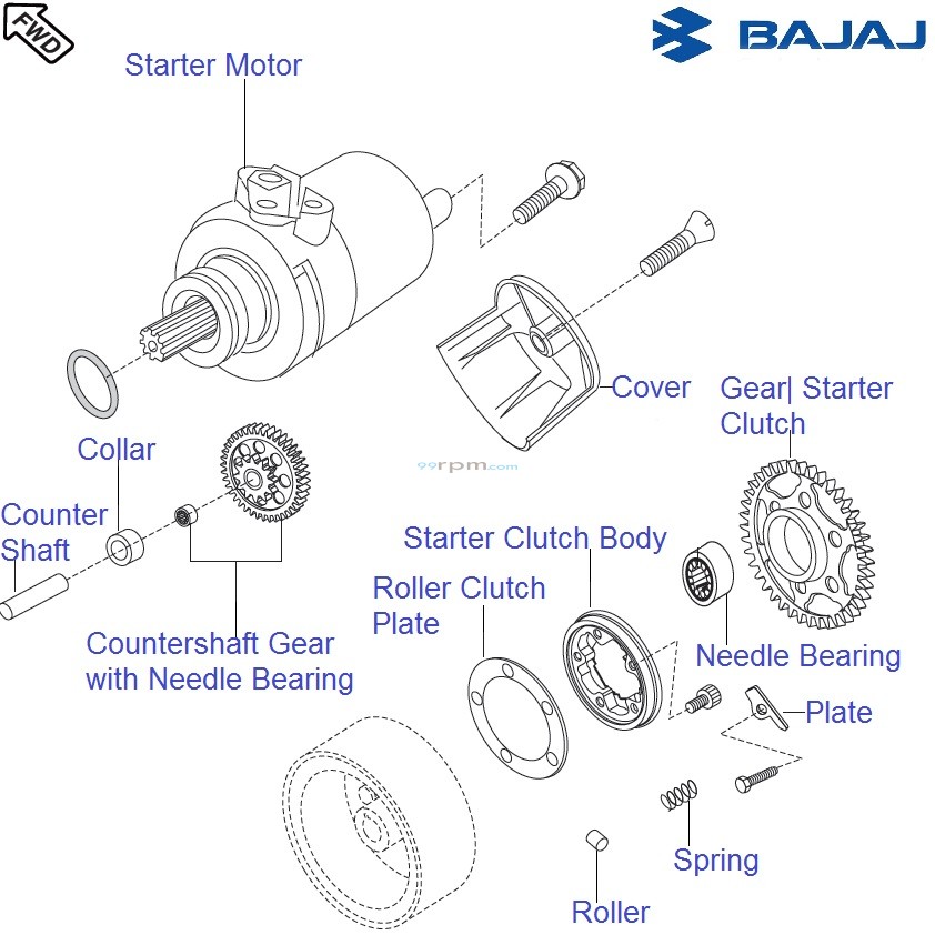 Bajaj Pulsar 150 UG4 DTSi Starter Motor