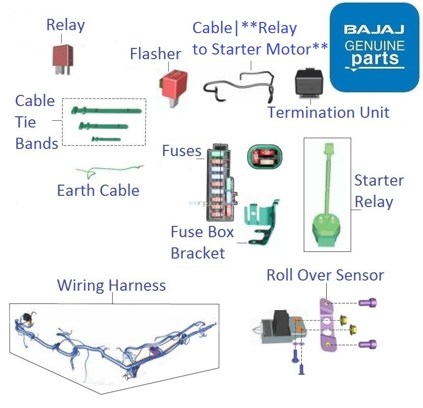 Dominar 400 Wiring Diagram - Saga Aid