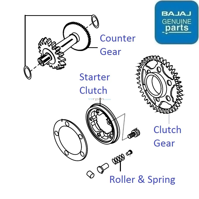 Bajaj XCD 125 Starter Clutch